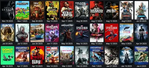 A collage of completed games on backloggd.com