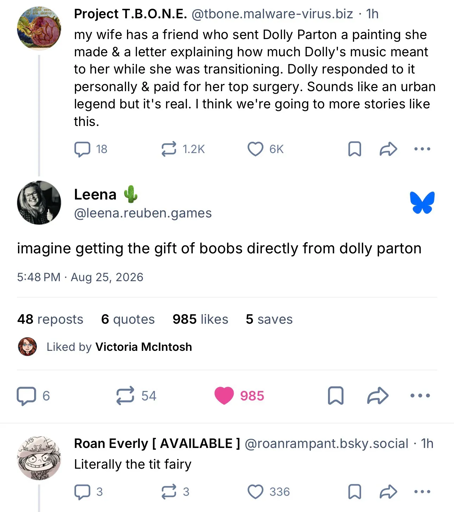 Project T-Bone posted "My wife has a friend who sent Dolly Parton a painting she made and a letter explaining how much Dolly's music meant to her while she was transitioning. Dolly responded to it personally and paid for her top surgery. Sounds like an urban legend but it's real. I think we're going to [hear] more stores like this" Leena replies "Imagine getting the gift of boobs directly from Dolly Parton." Roan Everly replied "Literally the tit fairy"